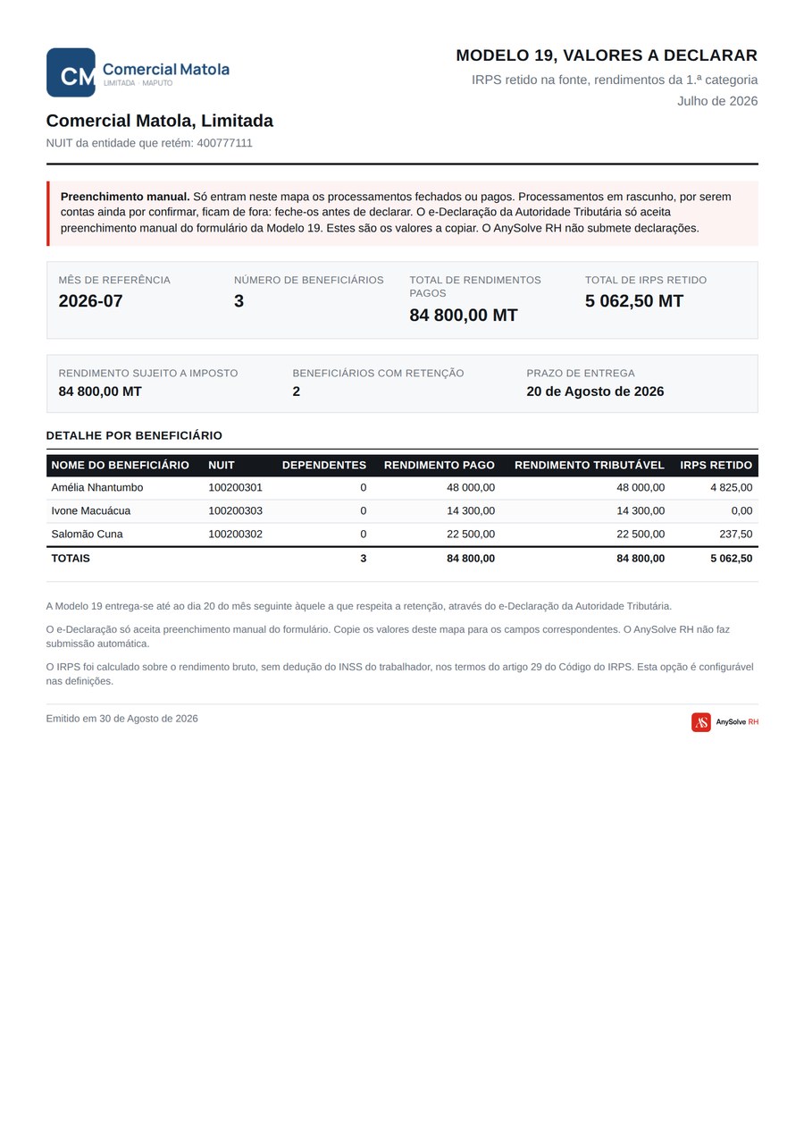 Modelo 19, valores de IRPS retido na fonte, produzido pelo AnySolve RH.